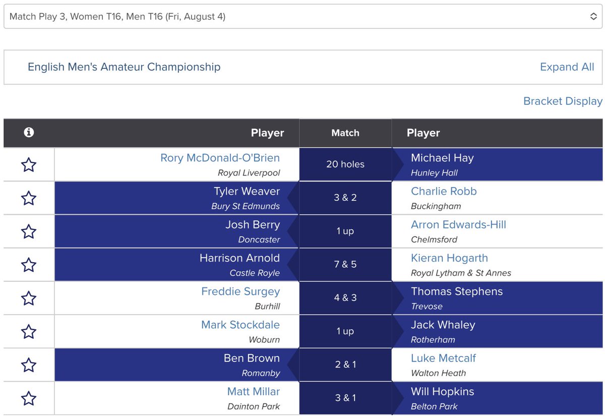 Amateur Golf Bible tweet media