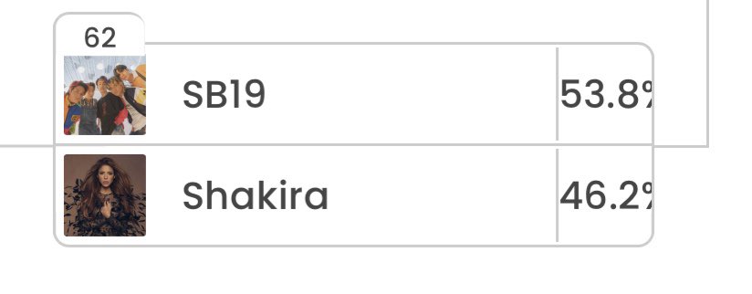 SB19 Trending Alert tweet media