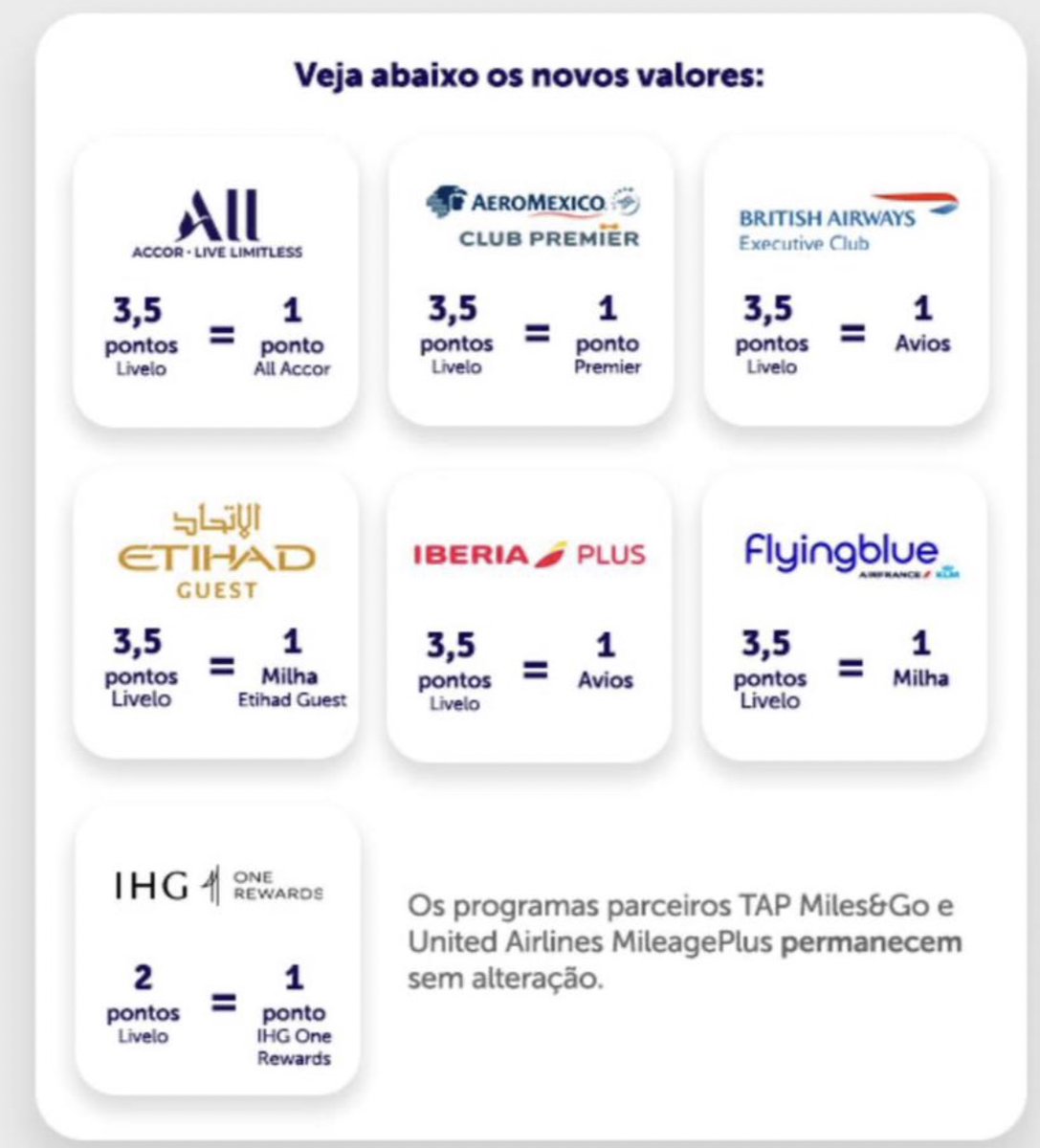 Stiflermv's tweet photo. Pode anotar ai: Agosto é o pior mês do mundo das milhas  😭
Todo ano vem uma bomba. Dessa vez foi no aumento do deságio de Livelo para cias aéreas, incluindo Ibéria e Flying Blue.

Vamos lá Esfera! Não nos decepcione! https://t.co/DNb8XZfUAf
