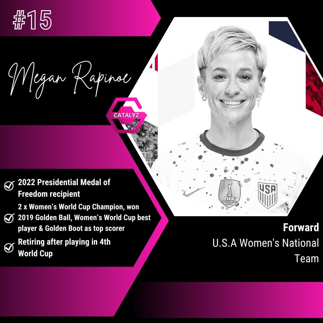 theciagent's tweet photo. Celebrating the incredible athletes of the FIFA Women's World Cup who inspire us all. 🏆🌟 #FIFAWomensWorldCup https://t.co/ZUuf3jA3Zg