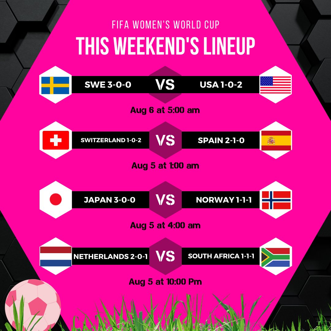 theciagent's tweet photo. Celebrating the incredible athletes of the FIFA Women's World Cup who inspire us all. 🏆🌟 #FIFAWomensWorldCup https://t.co/ZUuf3jA3Zg