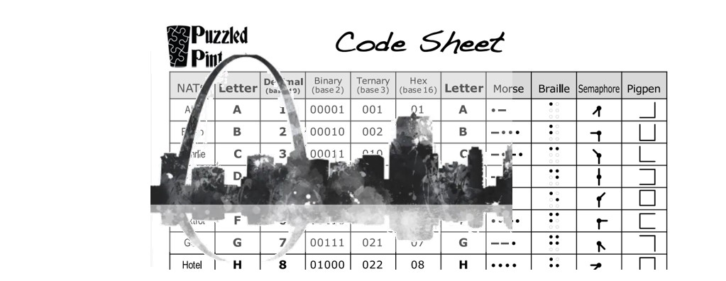 PuzzledPint St.Louis tweet media