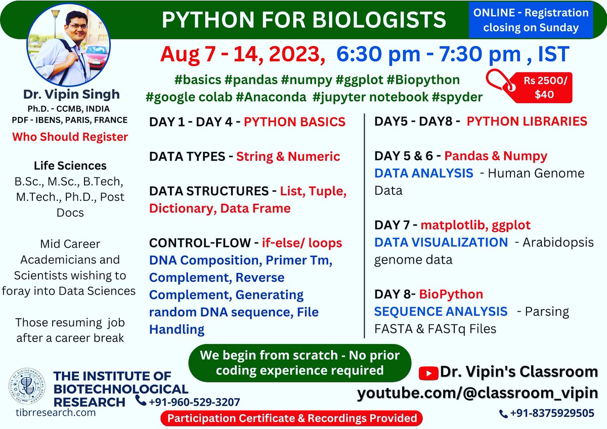 dr_vipin_singh's tweet photo. Register here - https://t.co/W8PZJ1b6U3
Check our overwhelming feedback here - https://t.co/VeTRWexAeT
Join me as I handhold you in writing first few of the many codes you may potentially write
#india #DrVipinWorkshop #Python_for_Biologists #BiologistsMustCode 
#Retweet https://t.co/OPrdekZ8r8