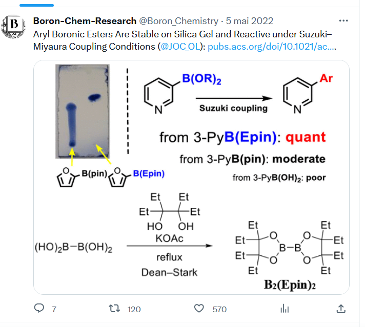 The most cited tweet from 2022 on <a href="/Boron_chemistry/">Boron-Chem-Research</a>: "Aryl Boronic Esters Are Stable on Silica Gel and Reactive under Suzuki–Miyaura Coupling Conditions (<a href="/JOC_OL/">J Org Chem/Org Lett</a>): pubs.acs.org/doi/10.1021/ac… (<a href="/ikawa_takashi/">Ikawa's Group</a>).