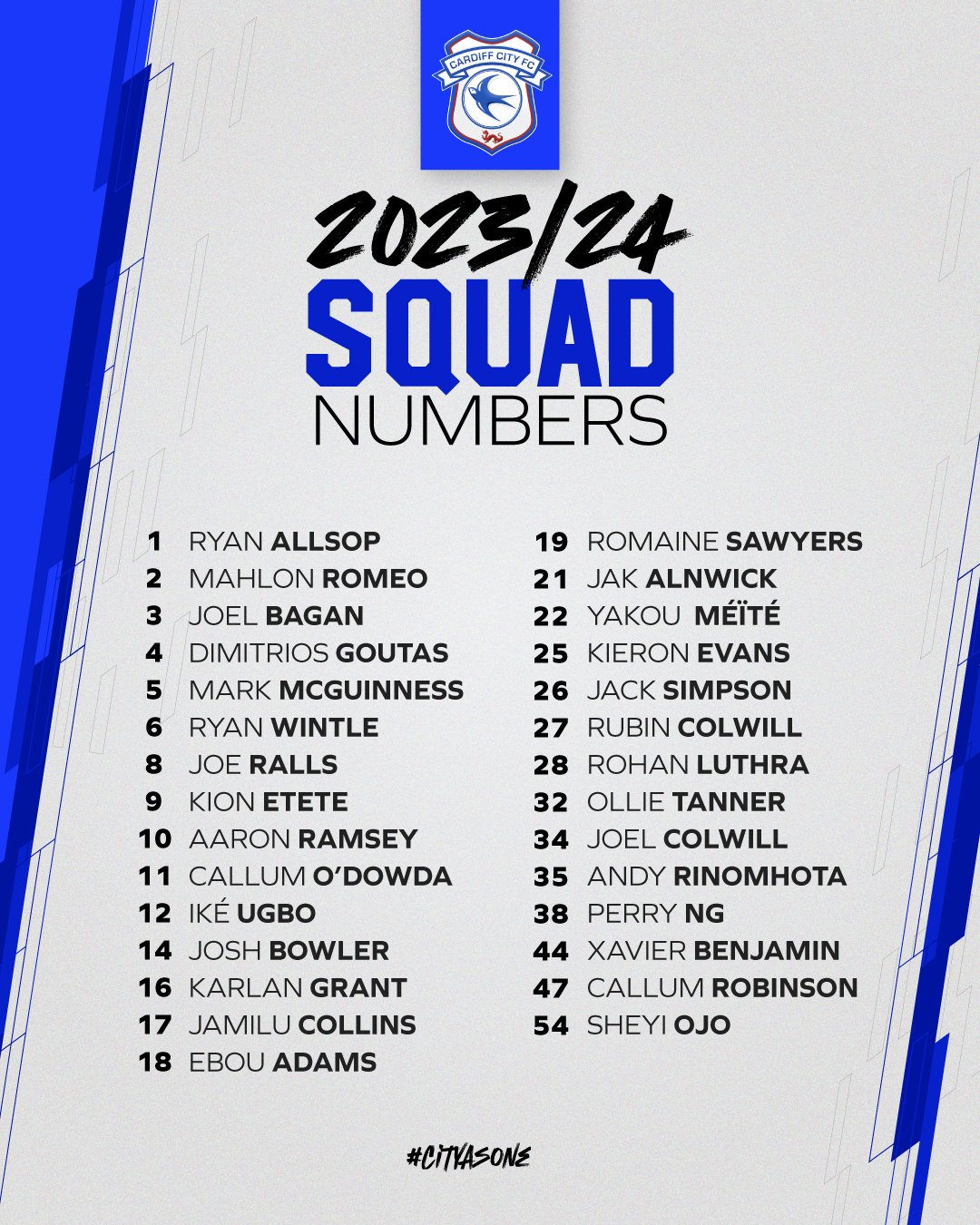 CARDIFF CITY F.C. Squad Season 2023/24, Cardiff City FC