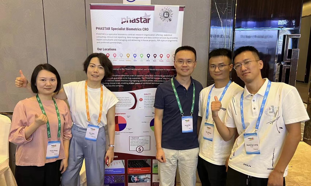 TeamPhastar's tweet image. Exciting day one at @pharmasug China! Huge congrats to Weidong Liang for your presentation on "End-to-End Web-Based #SASProgramming." Join us at booth #9 tomorrow and don't miss Tao Zhang speaking at 11:15 on "Automating Column Width and #Pagination using #Python."
#Programming