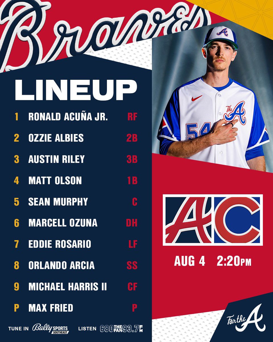 Braves's tweet photo. 5️⃣4️⃣ back on the mound. 

#ForTheA https://t.co/26lLtleTMb