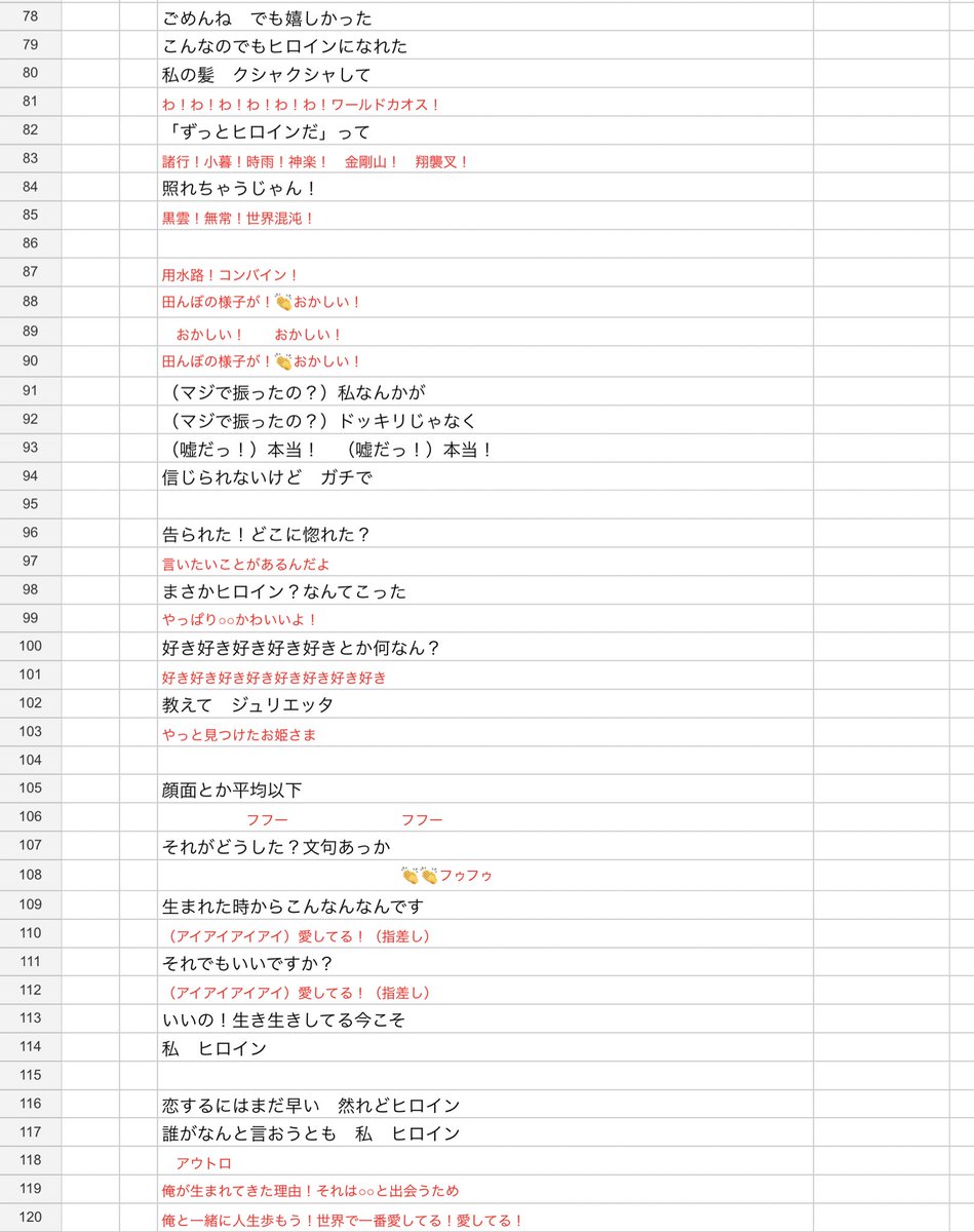 sho_gosato's tweet photo. 「ヒロインは平均以下」のコール表が完成しましたので沸き曲DDで打てそうな方よろしくお願いします！！
（有識者の方ミス等あれば連絡ください） https://t.co/cZbua4gDcf