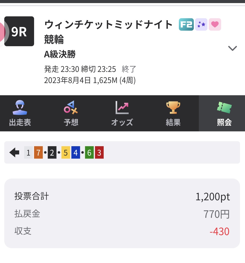 m_uma2023's tweet photo. 競馬は当たらなくて1番人気の複勝買っても外れそうな勢い。
競輪は運が良かった。
最終レースはガミりました。 https://t.co/RzkQkHDm5d