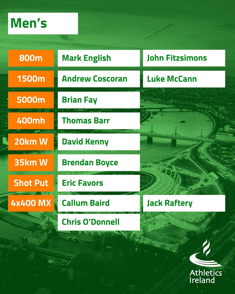Great to see a 23 athlete strong <a href="/irishathletics/">Athletics Ireland</a> team heading to <a href="/wabudapest23/">World Athletics Championships Budapest 23</a> for the <a href="/WorldAthletics/">World Athletics</a>  World Athletics Championships from 19-27 August with live coverage on <a href="/VirginMedia_TV/">Virgin Media Television</a> <a href="/VMSportIE/">Virgin Media Sport</a> 

Full details of team here:
athleticsireland.ie/news/world-ath…