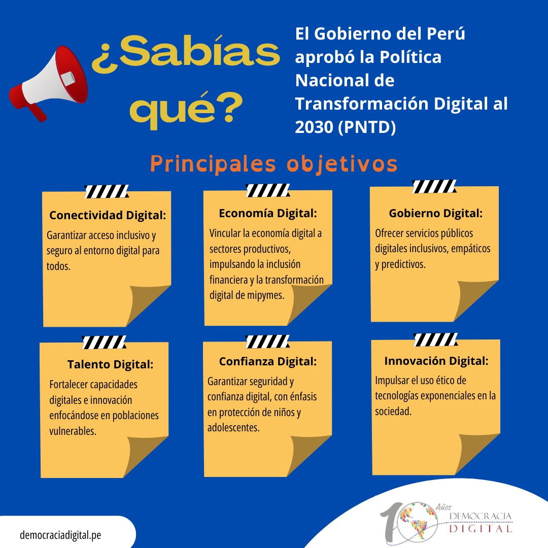 📣Conoce los 6 principios que rigen la Política Nacional de Transformación Digital del Gobierno del #Perú🇵🇪recientemente publicada. 
#DemocraciaDigital #TransformaciónDigital #TECH4GOV