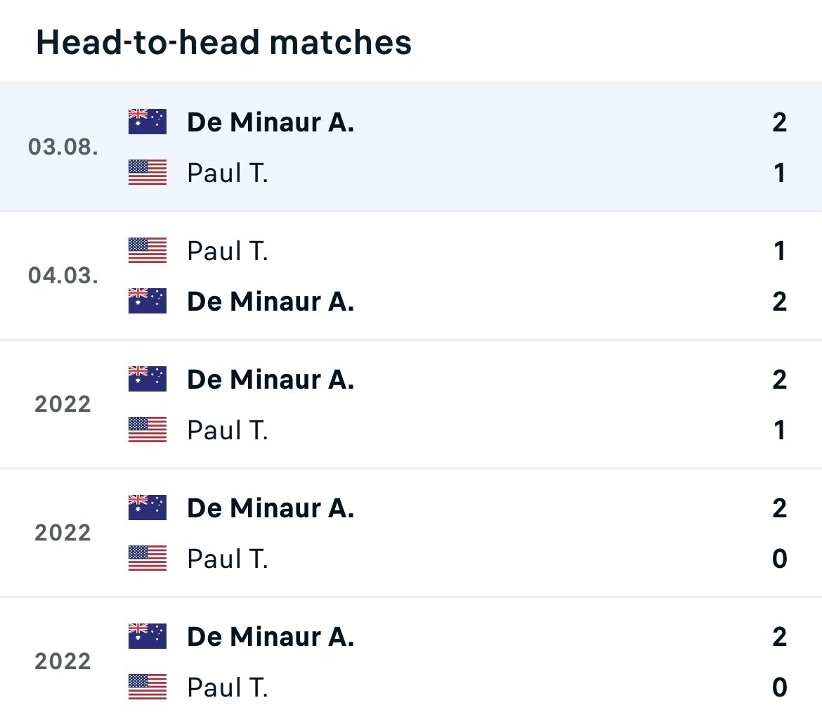 Tommy and Katie B dated as little kiddos 🤣 

Demon: “and I took that personally”