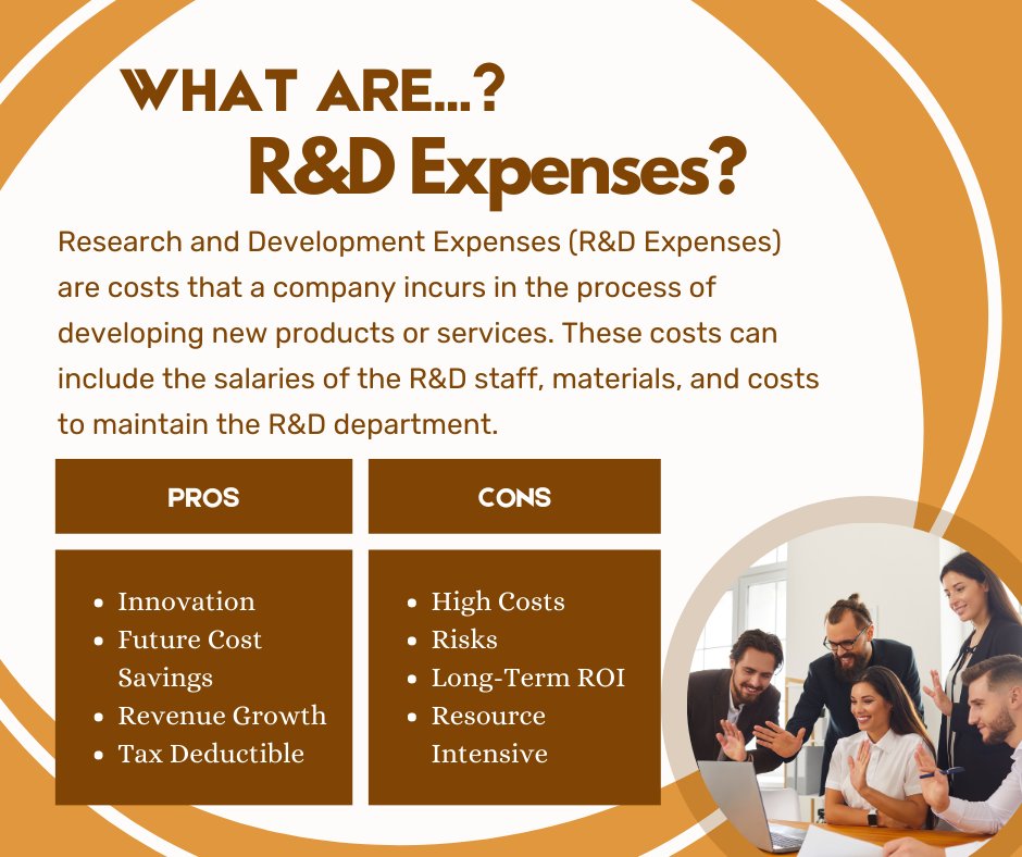 BoswickTax's tweet photo. Research and Development is important for every business, but knowing what to expect when you invest in R&amp;D is just as important for company growth!
#TaxTwitter #businessgrowth #financial #research #roi https://t.co/JiHYRzdz0q