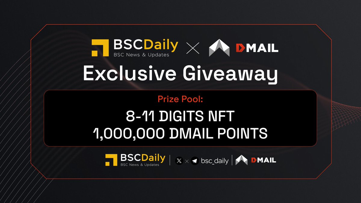 🔈 EXCLUSIVE GIVEAWAY ALERT - BSC Daily x <a href="/Dmailofficial/">DMAIL.AI</a>

💰 TOTAL PRIZES:

1️⃣ 10,000 8-11 Digits NFT WL Spots
2️⃣ 1,000,000 #Dmail Points

🔥 Participate now &amp; mint your OAT for the upcoming Dmail airdrop!

➡️ JOIN HERE: galxe.com/bscdaily/campa…

⏰ 7 days 

#Airdrop #Giveaway