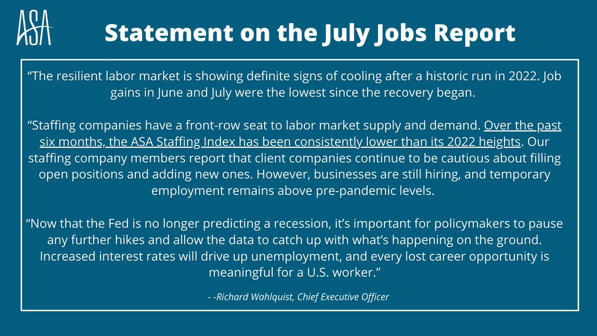 American Staffing Association (@staffingtweets) on Twitter photo “Job gains in June and July were the lowest since the recovery began,” said ASA CEO <a href="/Rwahlquist/">Richard Wahlquist</a>. “The resilient labor market is showing definite signs of cooling after a historic run in 2022.” Read his full statement on the July #JobsReport below. “Job gains in June and July were the lowest since the recovery began,” said ASA CEO <a href="/Rwahlquist/">Richard Wahlquist</a>. “The resilient labor market is showing definite signs of cooling after a historic run in 2022.” Read his full statement on the July #JobsReport below.