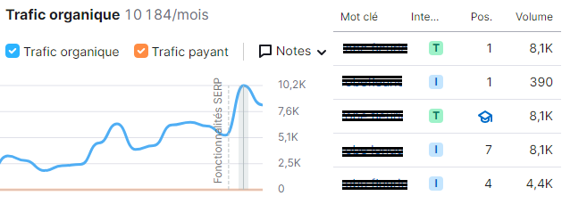 Ping_Escape's tweet photo. 🚨[PDF] Niches Dropshipping SEO

Analyse de cas concrets à ~3000€/mois
(Concurrence + Potentiel CA)

Bonus : 
- 30 Exemples de Niches
- 10 Sites de Drop SEO
- 4 Tips pour trouver des idées

🎁 Pour recevoir le document GRATUIT
 RT + Commente "SEO" https://t.co/fkJ7nStsRC