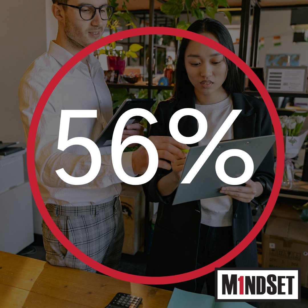 GoMindSet's tweet photo. What has your company done to develop #leaders? According to a survey by Deloitte, 56% of global business leaders cited #leadershipdevelopment as a top priority. https://t.co/UugzeuUgt0
