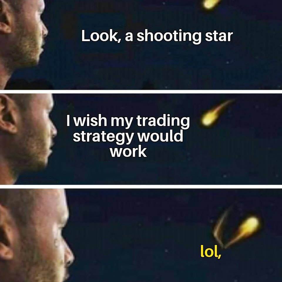 NurpOfficial's tweet photo. Our trading strategy works 🌠 
➡️ Try out our trading algorithms yourself: https://t.co/4aojhrHkR8 https://t.co/jNZeOyBaZ6