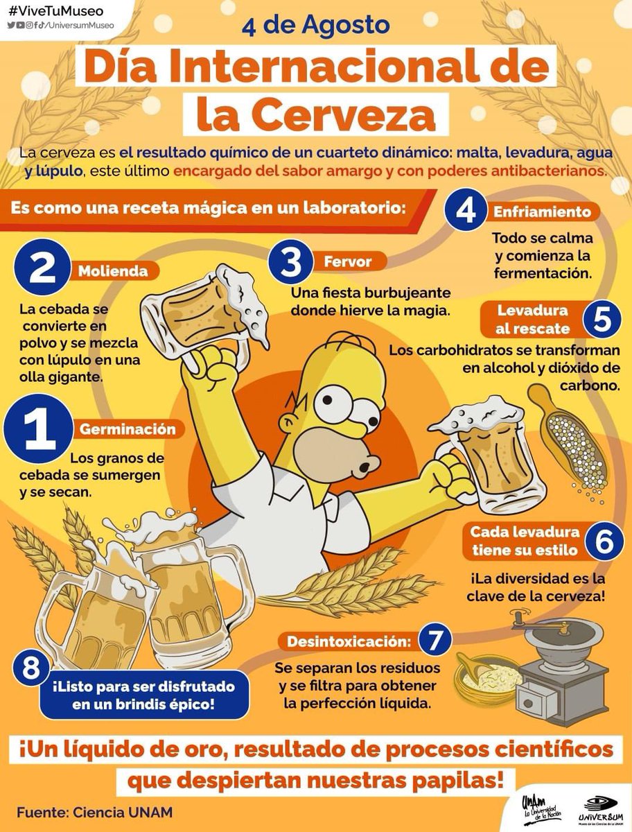 LaurysHM28's tweet photo. Excelente Día 🍺🍻🍺 https://t.co/li7LATyKTM