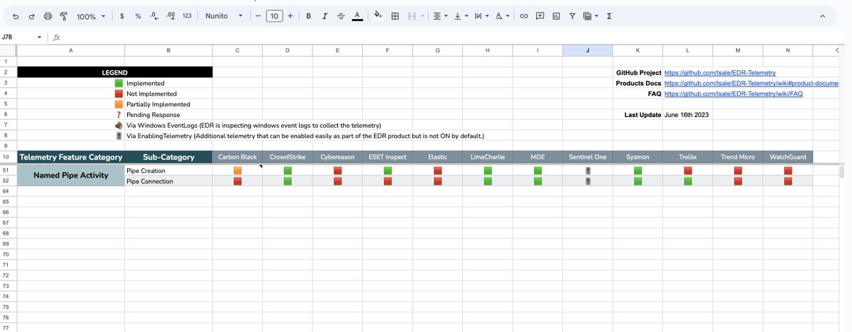 Christopher Peacock tweet media
