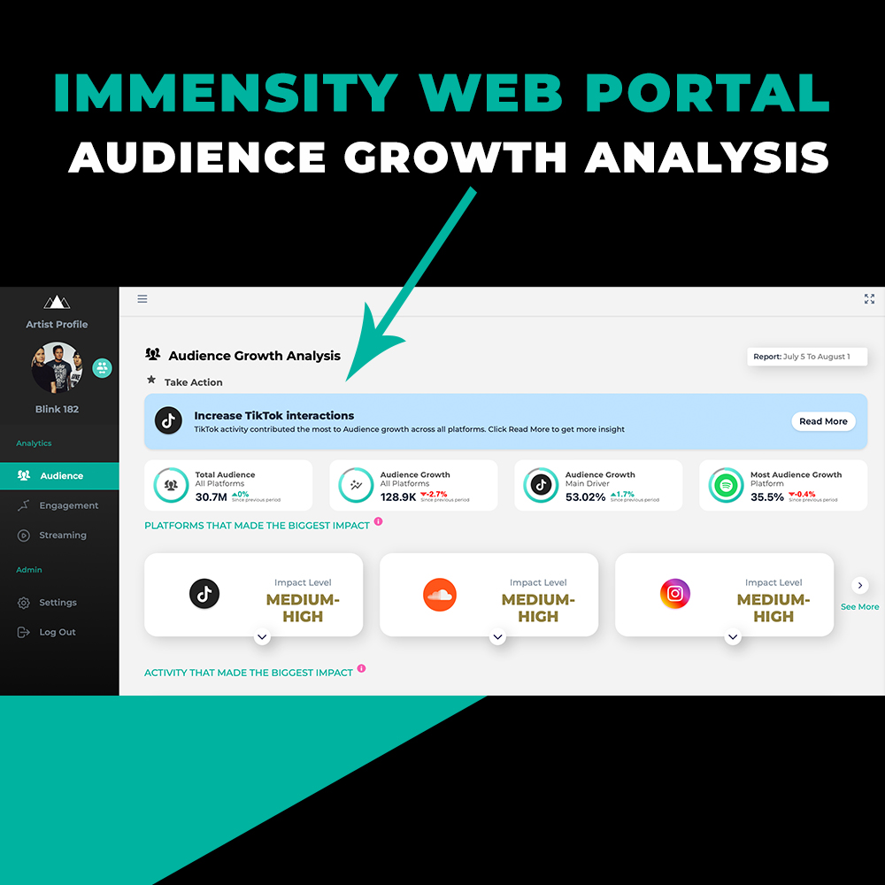 Let's dive into an analysis example from the Immensity system and how it can save teams a ton of time: immensityforartists.com/post/unlocking…

#machinelearning #musictech #AI #immensityforartists #musicanalytics #musictechnology #blink182