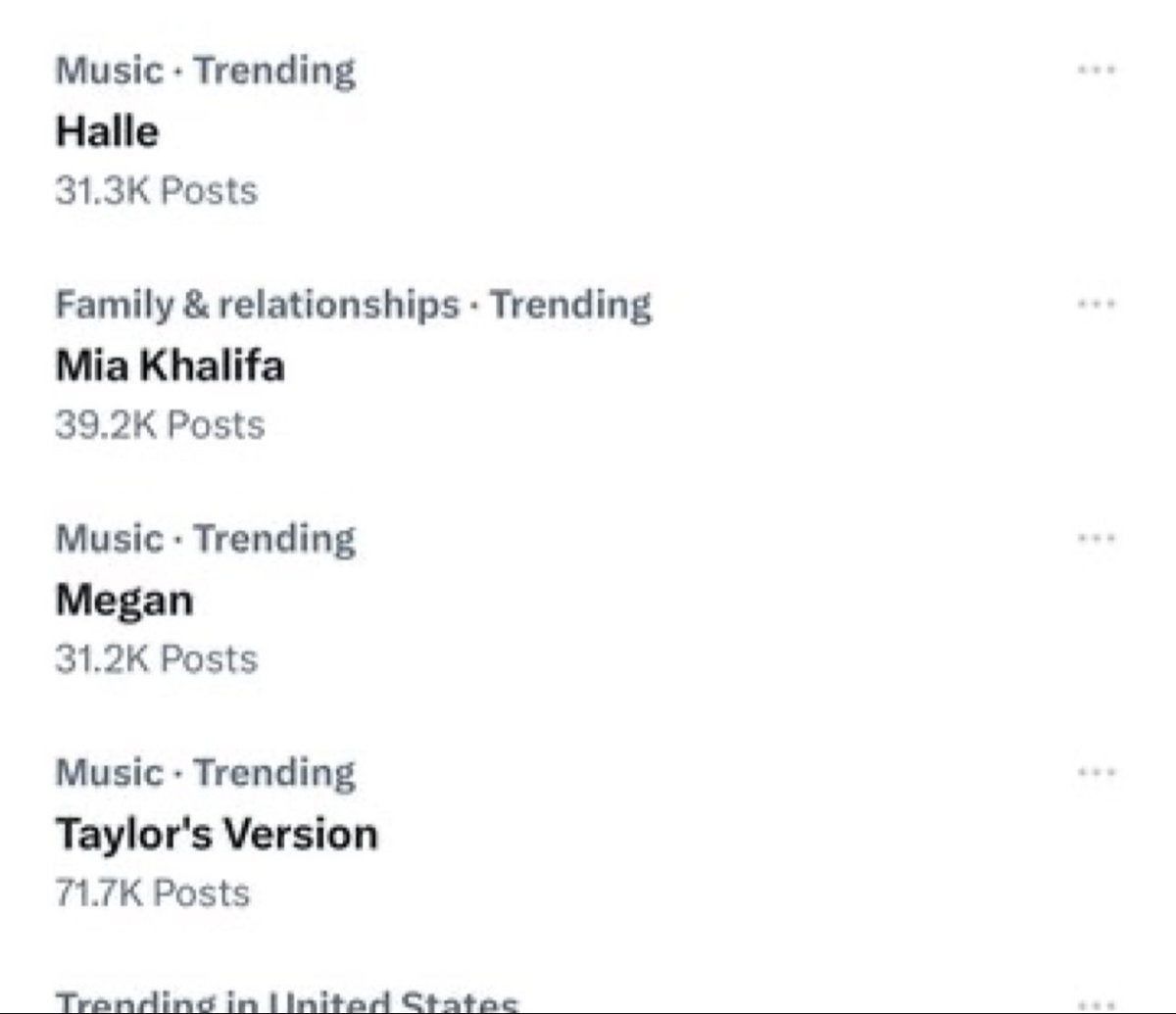 Mommy Mia is trending. 👅💦

Did you buy $MK yet before the masses find us ⁉️

#MiaKhalifa $BASE #BASE #ETH