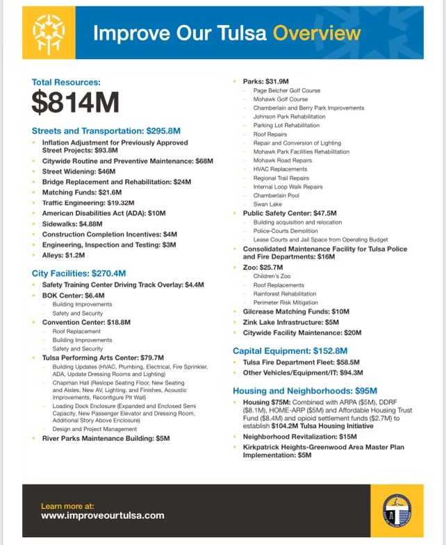 Improve Our Tulsa tweet media