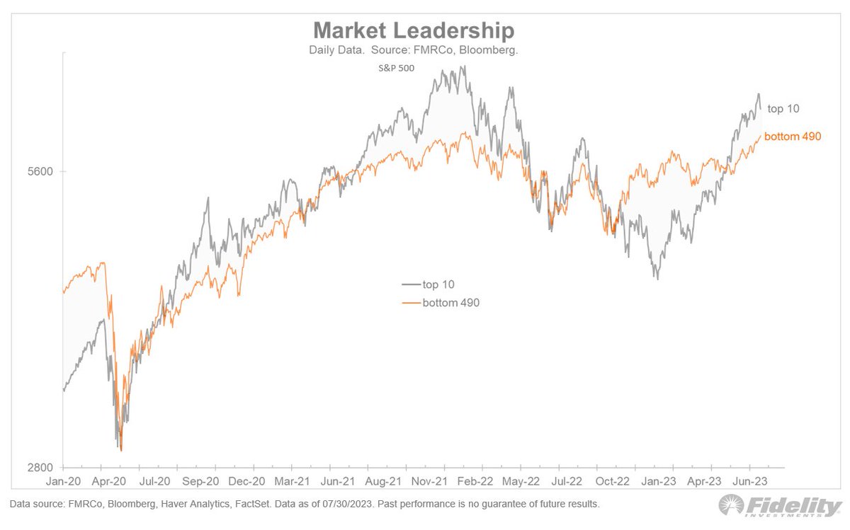 Adam Bosak (@Bosie47) / Posts / X