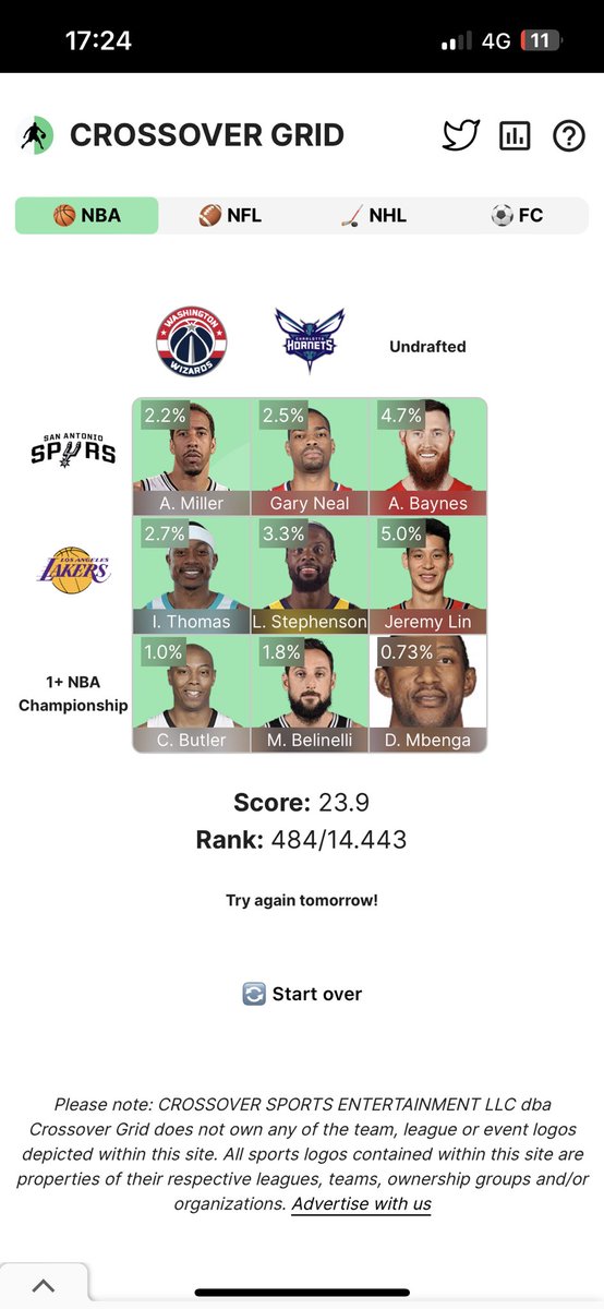 stebrio93's tweet photo. Crossover Grid #37 🏀 @CrossoverGrid 9 / 9:

🟩 🟩 🟩
🟩 🟩 🟩
🟩 🟩 🟩

Per ricordarmi il nome di Gary Neal ho consumato le mie capacità neurologiche per i prossimi 8 anni. 
Senza Mbenga non ha più senso questo gioco ormai. 
@marcobelinelli sorridi ti prego zi https://t.co/qnbKTBrVVj