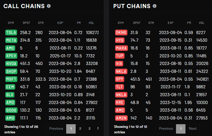 Tradytics tweet media