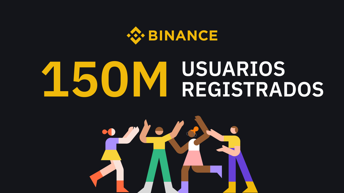 BinanceLATAM's tweet photo. 150.000.000 de ustedes.

Gracias, comunidad #Binance, por acompañarnos en este viaje para aumentar la libertad del dinero. https://t.co/27XcA512wT