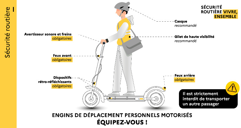 Prefet21_BFC's tweet photo. @RoutePlusSure 🛴

⚠️ Rappel important à quelques jours de la rentrée des classes : une trottinette électrique en bon état et bien équipée contribue à garantir votre sécurité et celle des autres usagers de la route. Certains équipements sont obligatoires, d'autres recommandés ⤵️ https://t.co/qQzD03BGMv