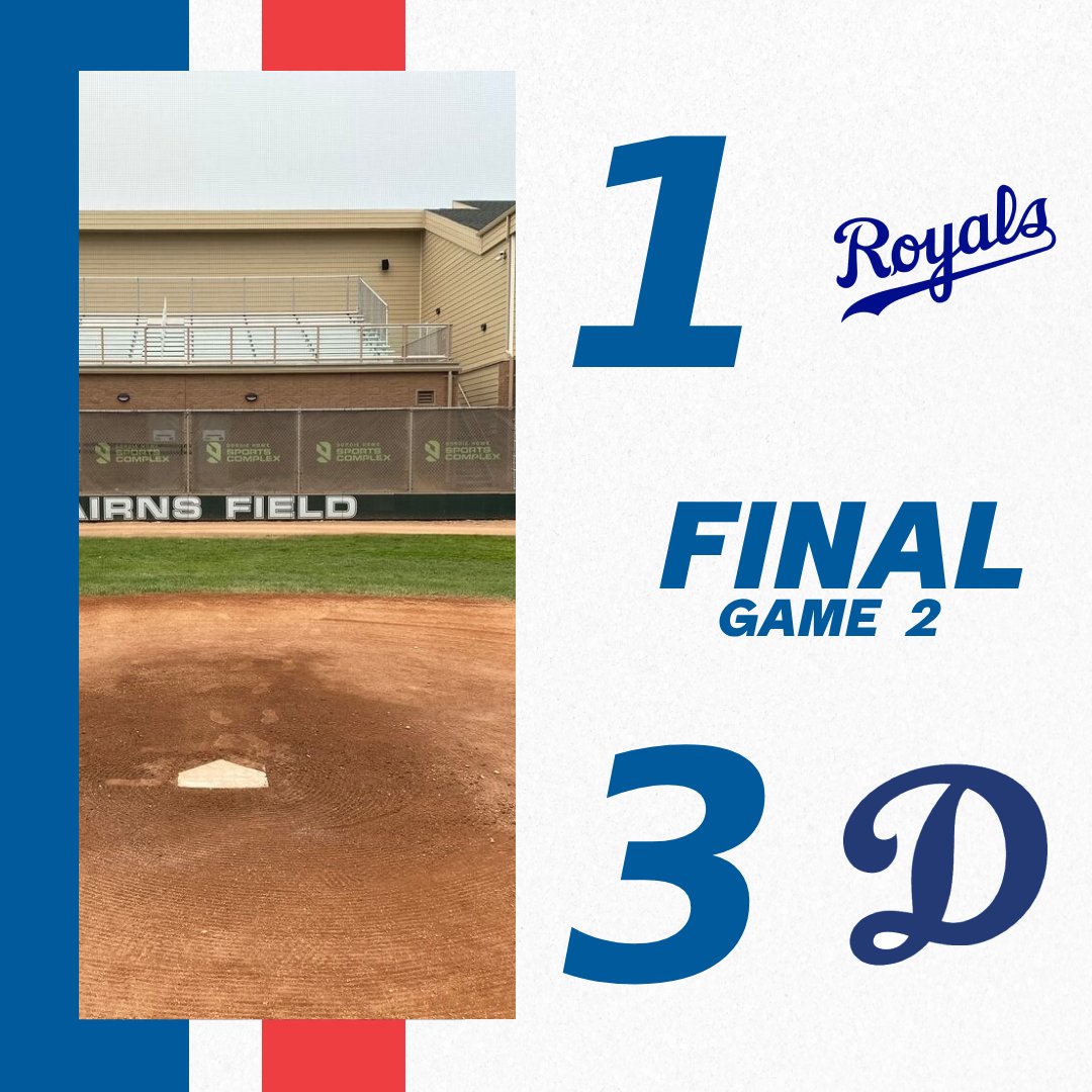 Saskatoon Dodgers tweet media