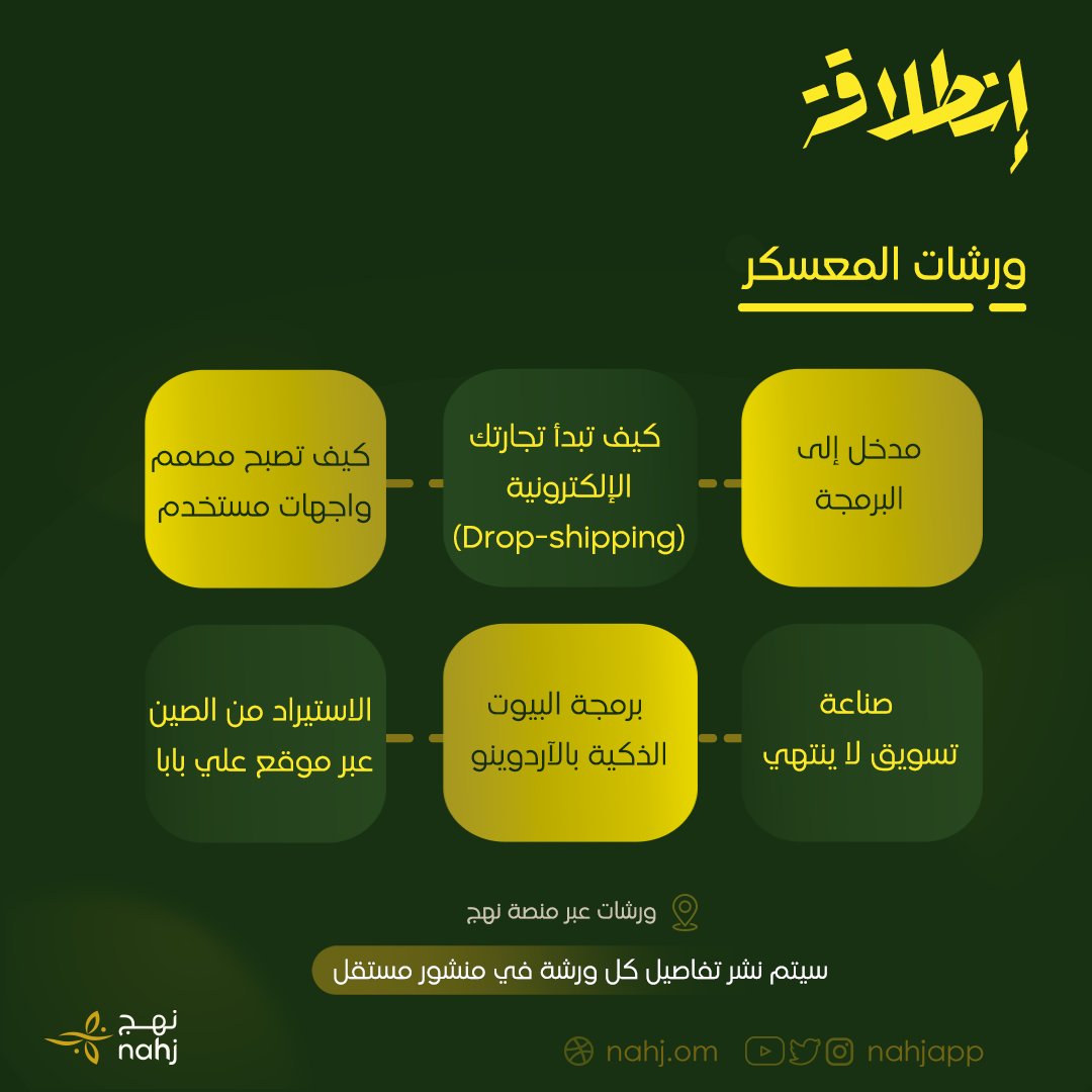 منصة نهج | NAHJ tweet media