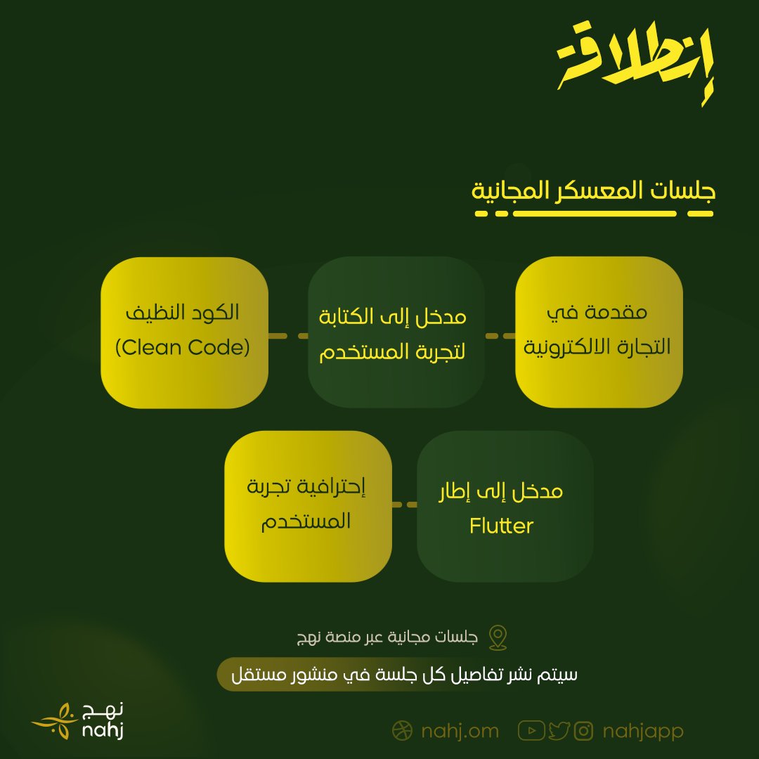 منصة نهج | NAHJ tweet media