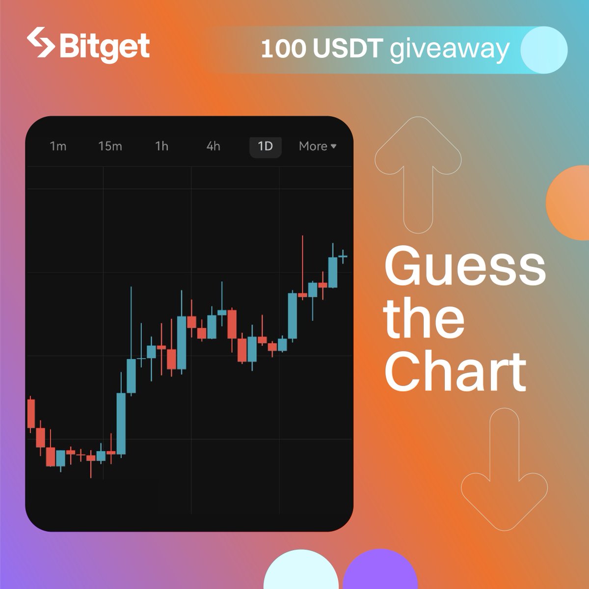 💰 $100 GIVEAWAY!

👀 Decode this chart – which #crypto does it depict? Drop your answer in comments!

✅ Follow @bitgetglobal 
✅ Retweet with #BitgetChallenge, tag 3 friends 
🎁 5 winners get 20 $USDT each!

Best of luck! 🚀