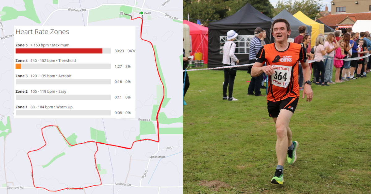 DrRadford's tweet photo. Worsted 5 Race report
Would the high humidity prevent me hitting my 4:00 min/km target in this 5 mile race around Norfolk?
https://t.co/sUCJOMg1HD
#run #runner #running #runchat #ukrunchat #race #racing #raceday #trainingpeaks #runforlife #runhappy #runforfun #ai #runspiration https://t.co/9TVsfV8D2y