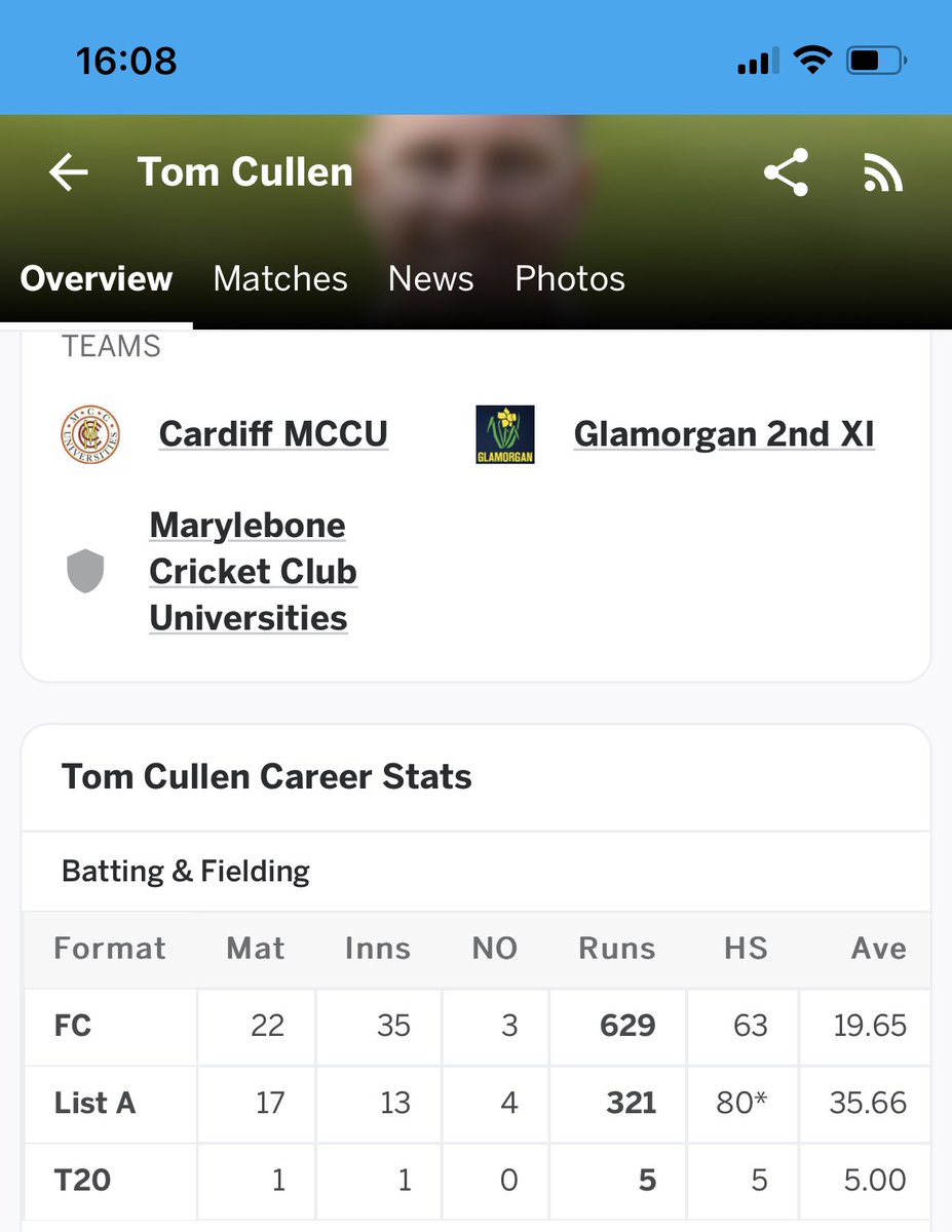ReggieClapham's tweet photo. @TomCullen186 I remember my first beer!! With numbers like these, one’s feels you were part of the problem. https://t.co/ux7iUkPRL3