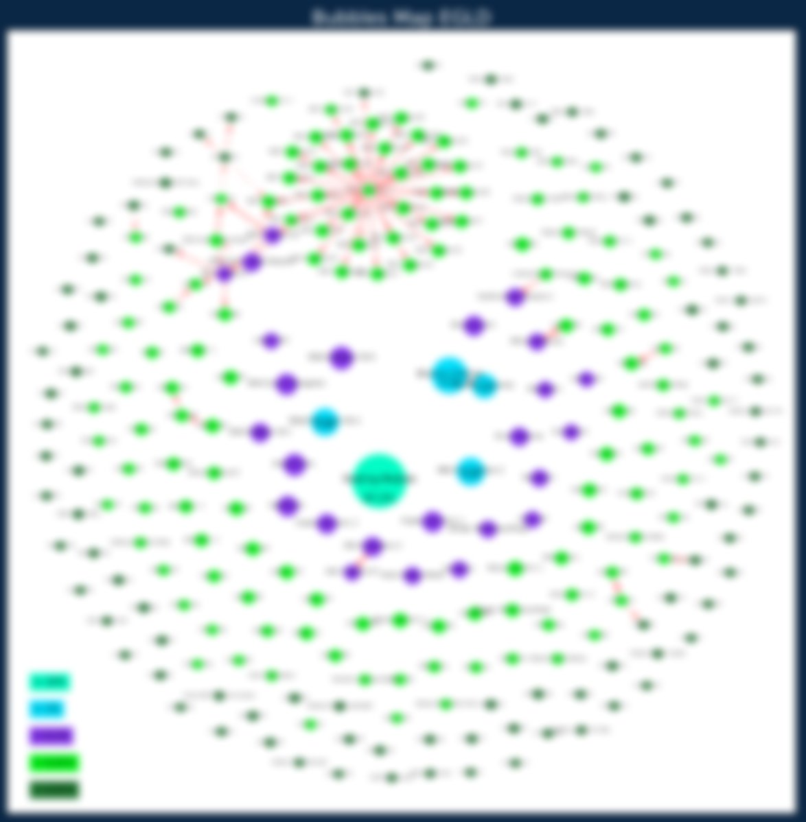 xFoudres's tweet image. [🧵 Bubble Maps for #MultiversX]

Now that the teaser is out of the way, it's time to reveal what I've got in store for the community!

As you might expect, it's a bubble map, but in reality it's much more than that! ⬇

@pulsarmoney send 0.4 EGLD to 100 reactions

1/11