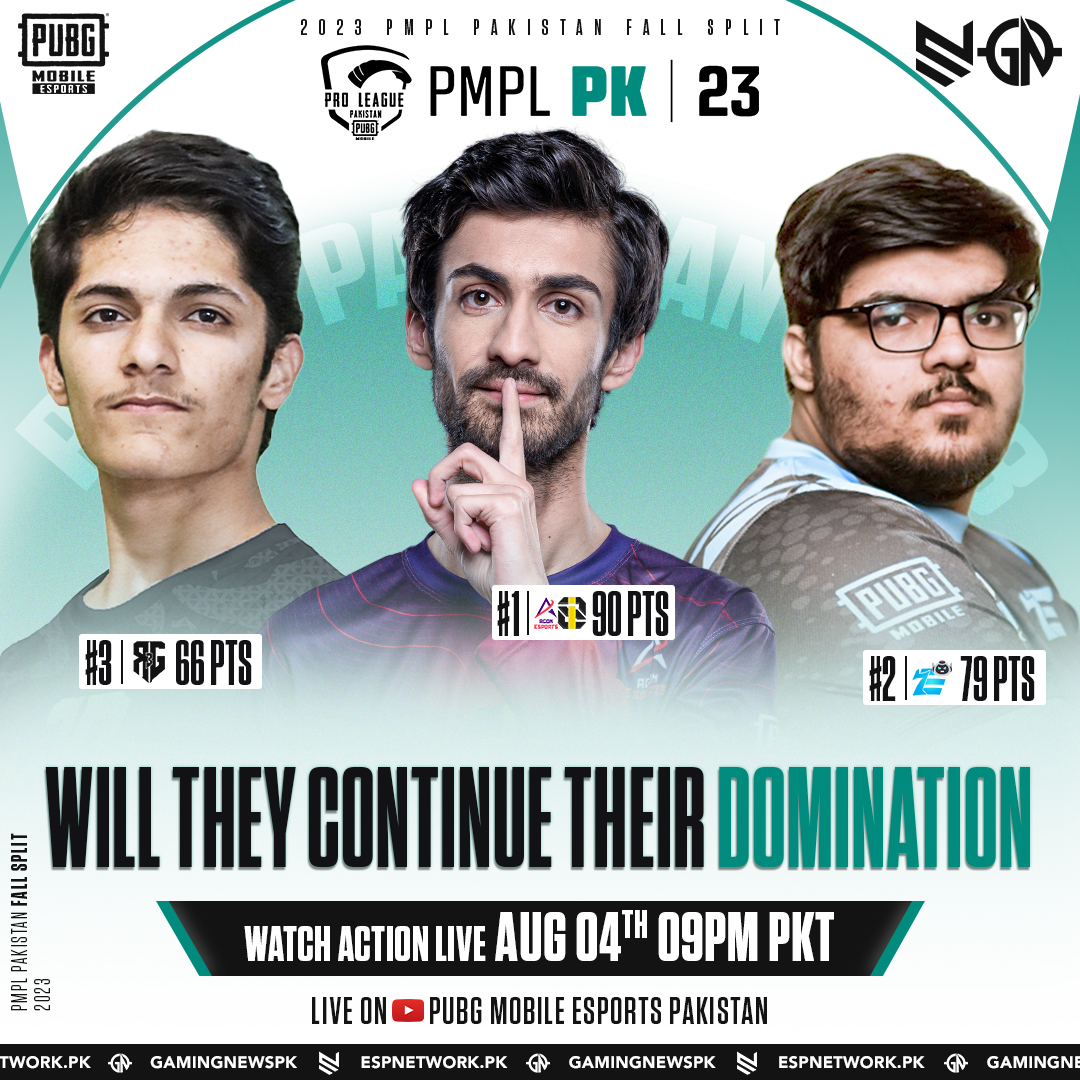 gamingnewspk's tweet photo. 🏆 Will they continue their domination?? 🔥
PMPL Pakistan Fall 23 League stage battle resumes tonight 09PM PKT Onwards
Watch Week 1 Day 3 live on 📺 YT/FB: PUBG MOBILE Esports Pakistan
#2023PMPL #PMPLPK #PUBGMOBILE #PUBGMesports #AIMTOVICTORY #esports #gamingnewspk https://t.co/eh1WGsFGB0