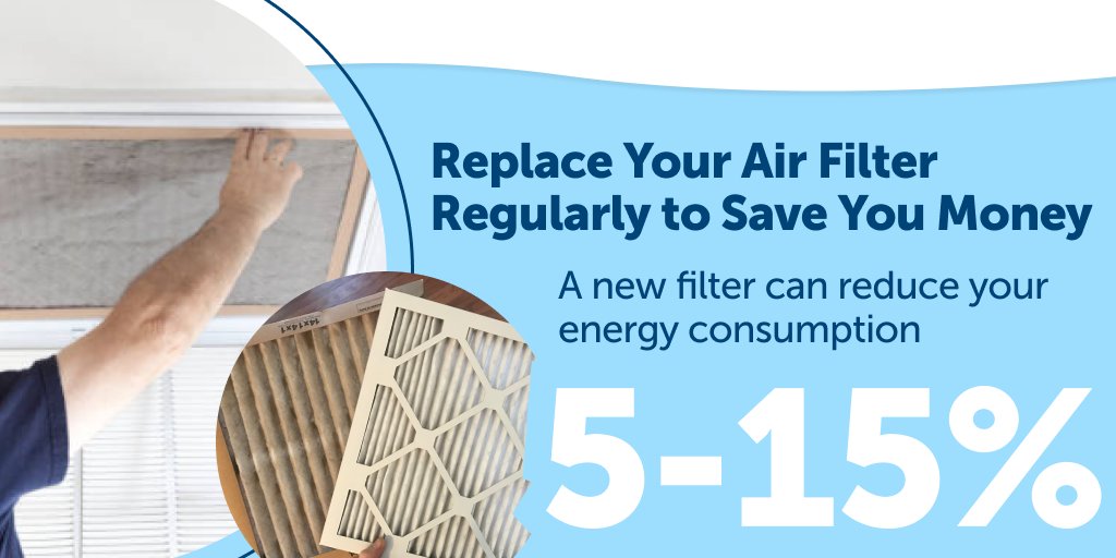 DiscountFilter's tweet photo. Replace your air filter regularly to save you money! A new filter can reduce your energy consumption 5-15%!
.
.
.
Save now: https://t.co/zRTb8h4rj0 https://t.co/DUM9kZAbqT