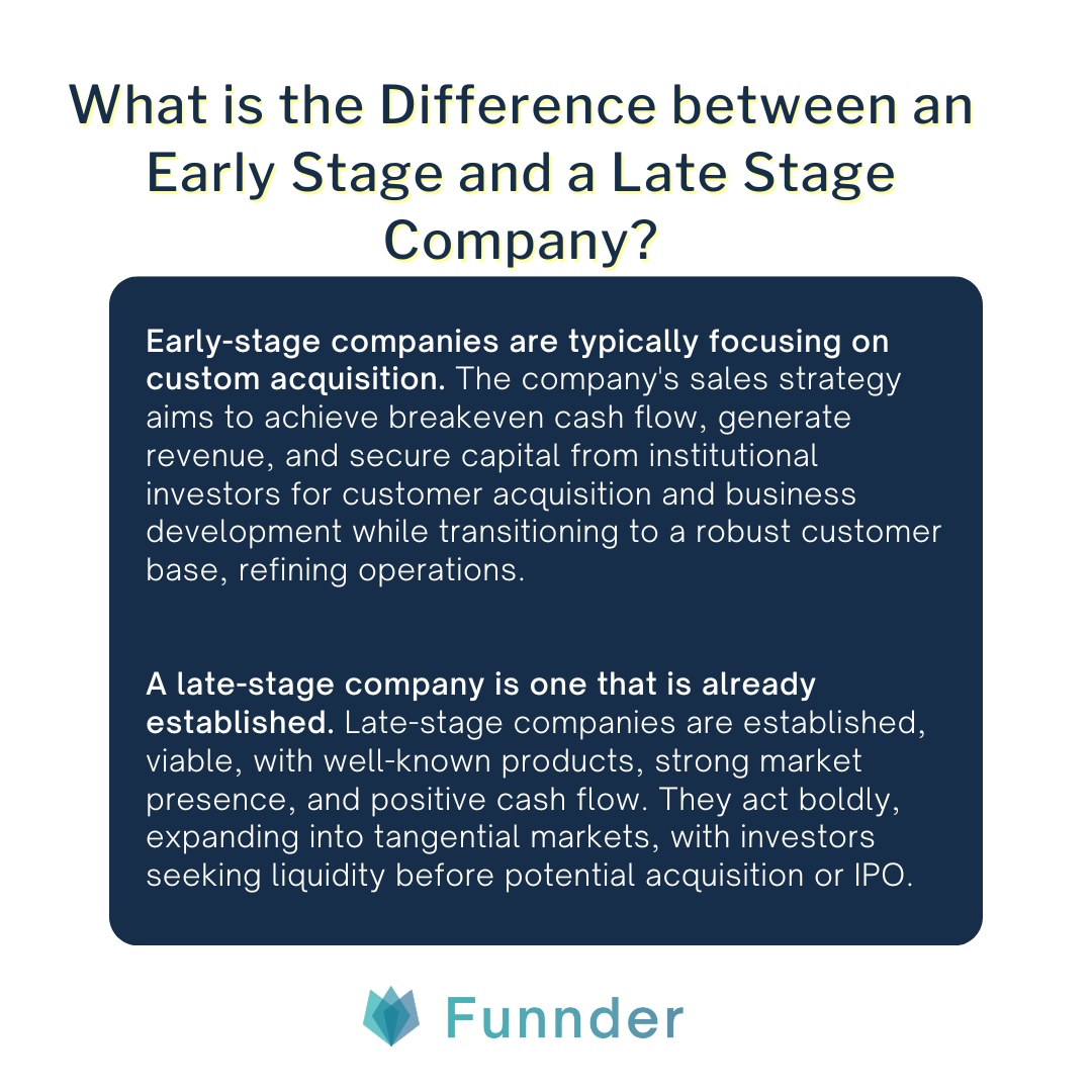 Early vs. Late Stage Companies

What could be the next step, considering its current stage?

#businessgrowth #companystages #nextphase  #businessdynamics #GrowthJourney #vc #venturecapital