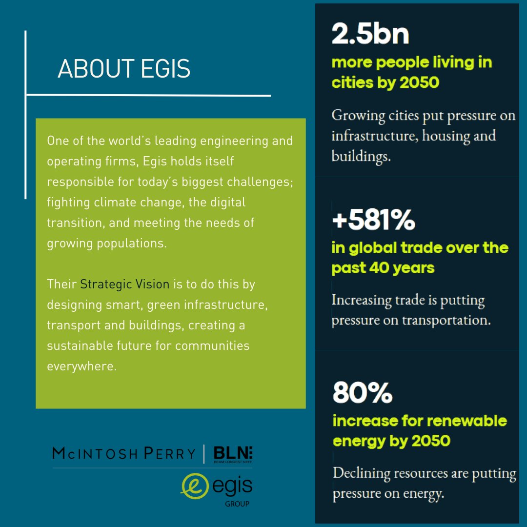 Egis_Canada tweet picture