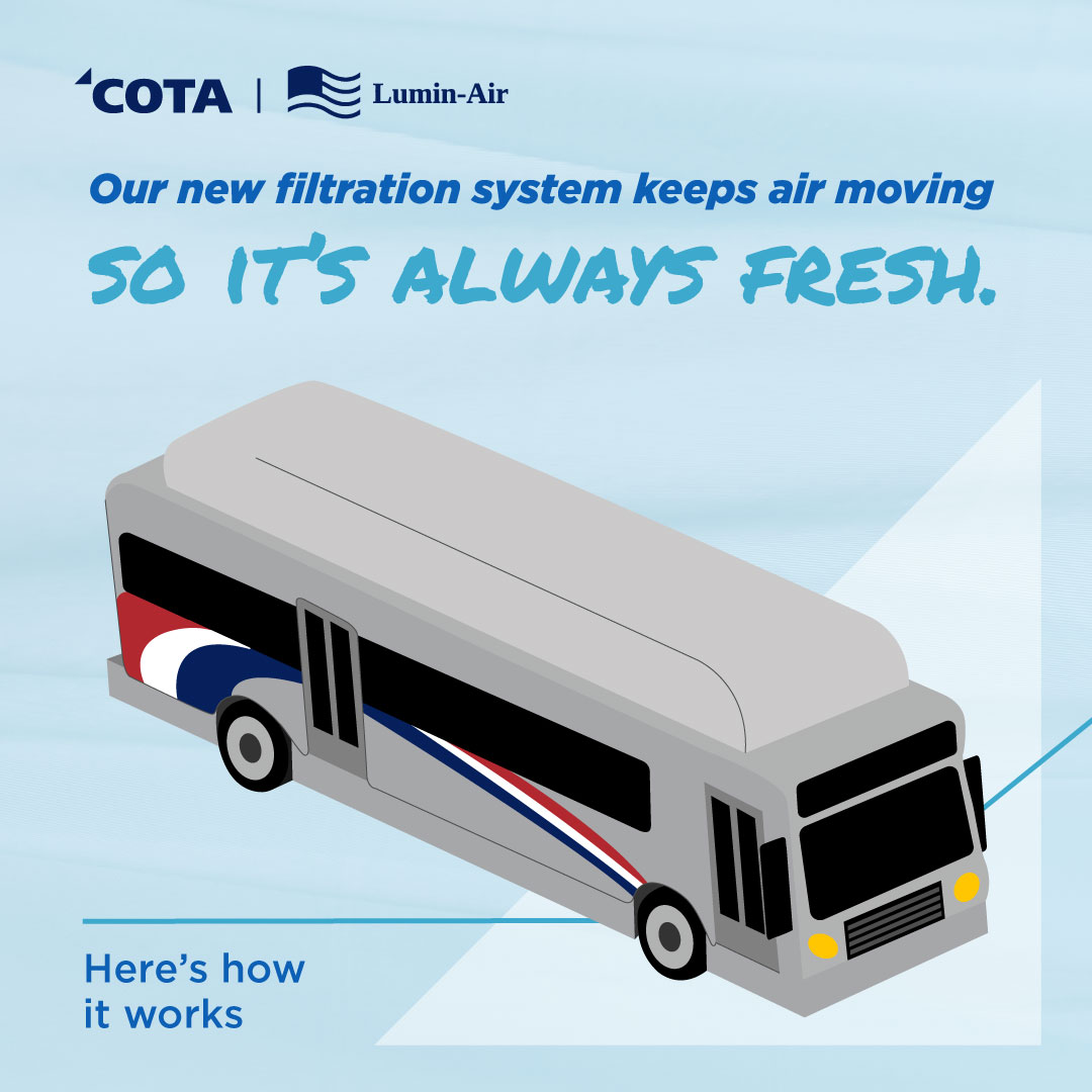 COTABus's tweet photo. No matter what the air quality is like, you can count on COTA to provide fresh, clean air aboard our coaches. Our vehicles are equipped with @AirLumin filtration systems that help reduce airborne contaminants with a light and particle filter for a safer, cleaner ride. https://t.co/SJS13VG4Z0