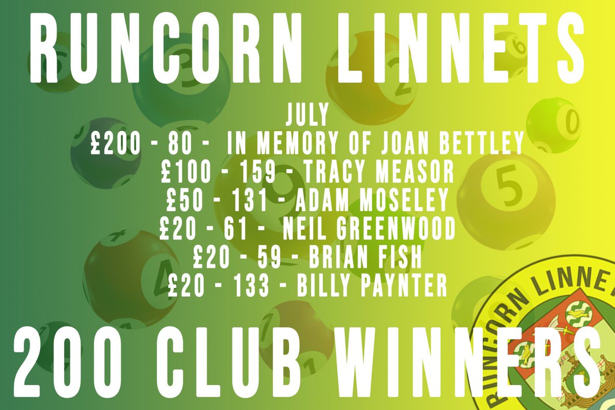 Your <a href="/RuncornLinnets/">Runcorn Linnets FC</a> 200 club draw had been drawn on Saturday and your winners are below Well Done to all of you 💛💚 contact me for payment