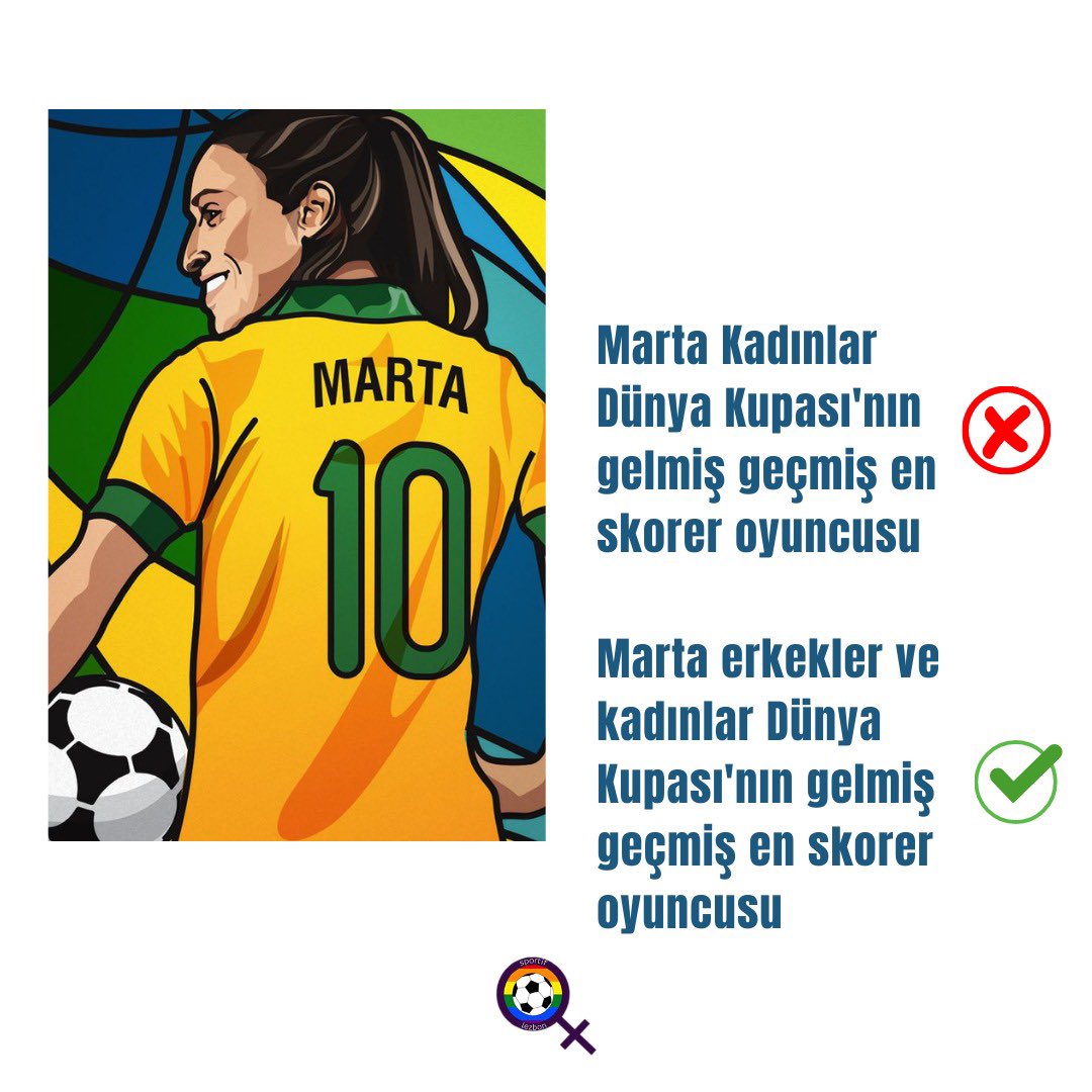 Brezilya’nın turnuvadan elenmesiyle Marta da Dünya Kupası kariyerine veda etmiş oldu. Spor tarihinde Marta’nın önemli bir yeri var. Üstelik yalnızca “kadınların spor” tarihinde de değil. 

Marta 🇧🇷

#FWWC2023 🏆
