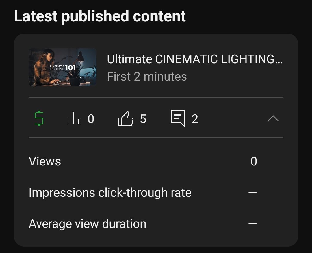 New video on YouTube. First two minutes: 0 views but 5 likes and 2 comments... 😅😎 youtu.be/2gB0DMTDbd8