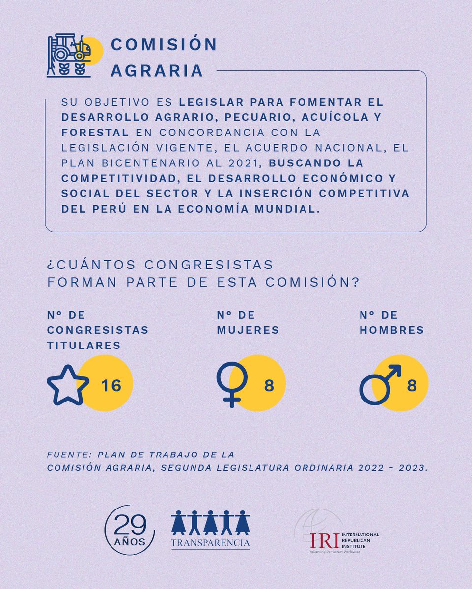 ACTransparencia's tweet image. 📝 ¿Sabes qué función cumple la Comisión Agraria y la Comisión de Ciencia, Innovación y Tecnología del #Congreso? Conoce aquí el rol que cumplen y cuántos titulares tiene cada una.  

👉 Con el apoyo de @IRI_es

#PoderLegislativo #CongresoPeruano #ComisionesOrdinarias