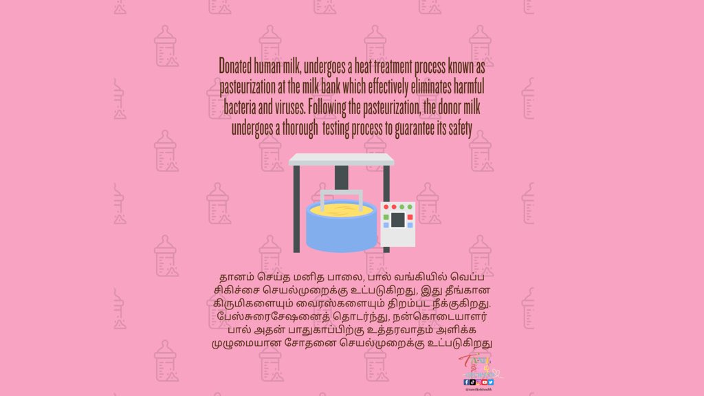 P1. You asked us: what can you do with excess breast milk? 

அதிகமான தாய் பால் இருந்தால் என்ன  செய்யலாம்?

#tamilkidshealth #tamilkids #tamil #fyp #ourkidshealth #okh #breastmilk #donating #donormilk #breastfeeding #parenting #children #growth