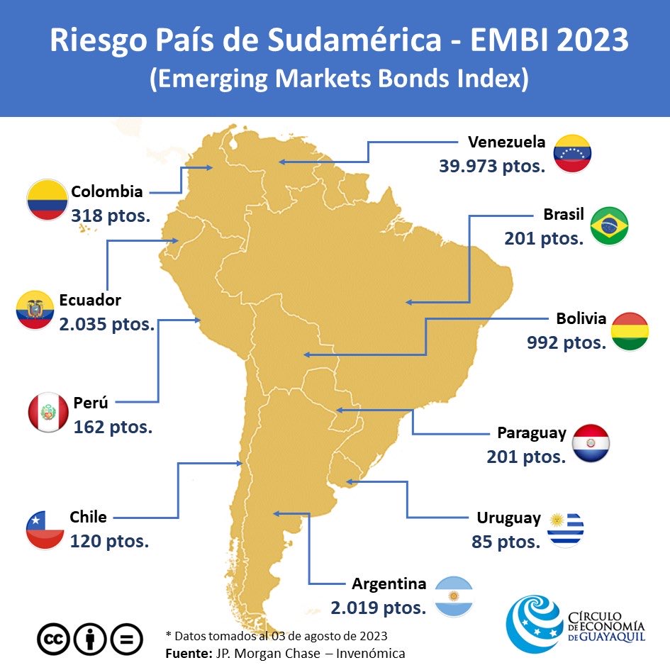 CarlosVerareal's tweet photo. Gracias ⁦@CorteConstEcu⁩ ! https://t.co/LotVavm1iB
